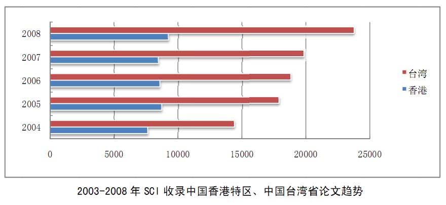 2025澳門449資料大全,澳門彩票資料研究，探索2025年澳門彩票449資料大全的奧秘