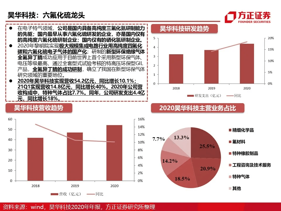 2025新澳門原料免費(fèi)462,探索澳門原料市場(chǎng)的新機(jī)遇，邁向2025的展望與免費(fèi)策略分析