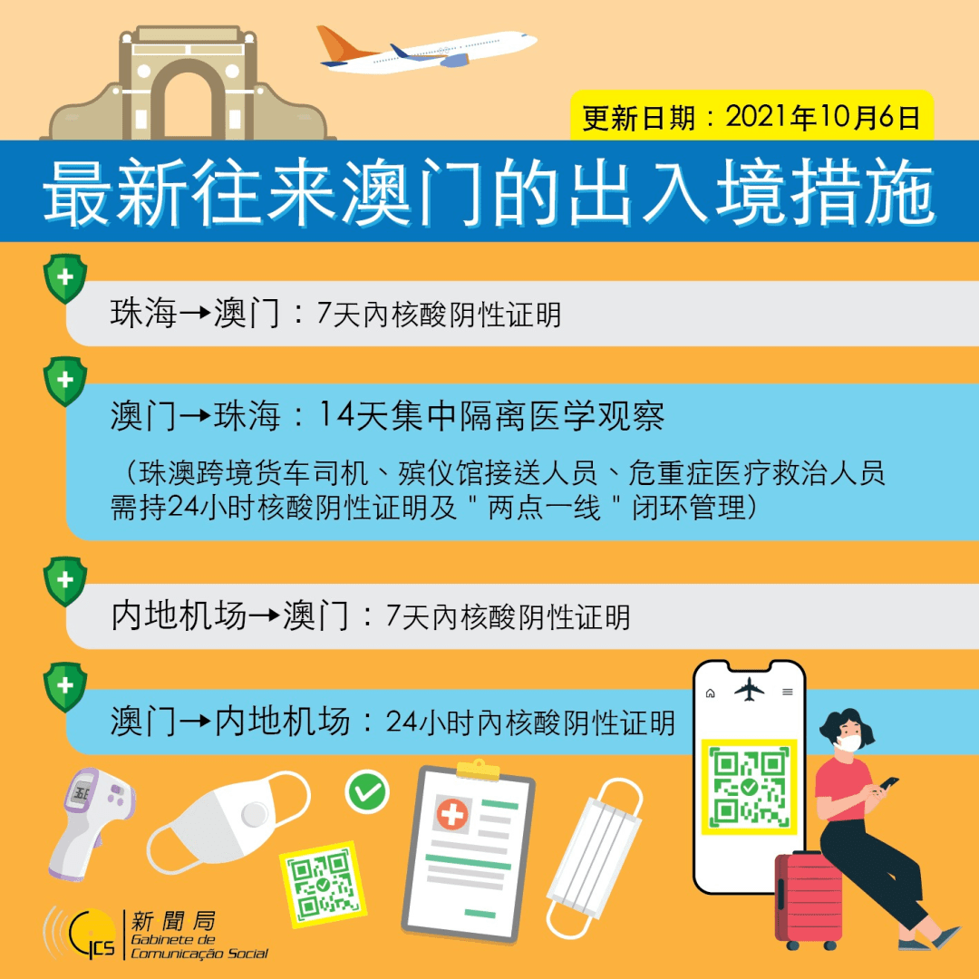 新澳門(mén)管家婆資料,新澳門(mén)管家婆資料，探索與解讀