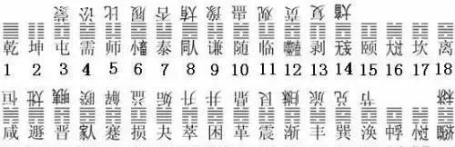 馬不停蹄 第6頁