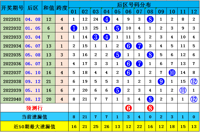 2025澳門(mén)今晚開(kāi)特馬開(kāi)什么,澳門(mén)今晚彩票特馬預(yù)測(cè)與探討——以2025年為視角