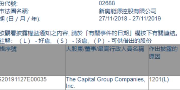 新奧2025年免費資料大全,新奧2025年免費資料大全概覽