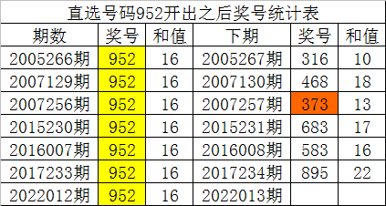 一碼一肖100%的資料,一碼一肖100%的資料，揭秘彩票預測的真相與迷思