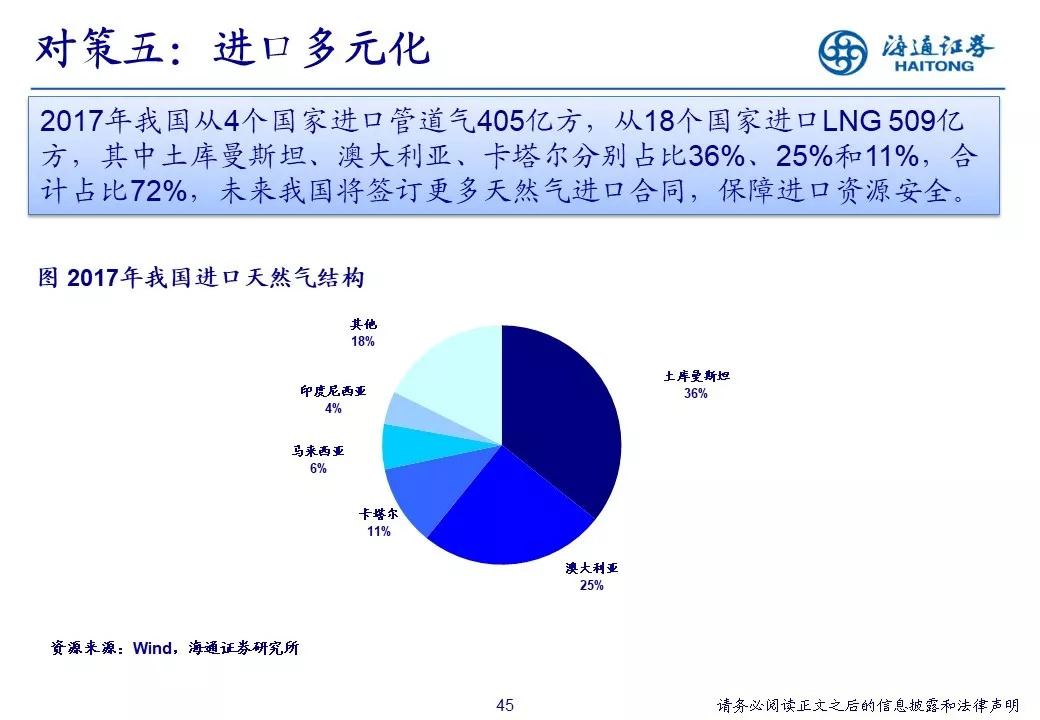新奧精準(zhǔn)免費資料提供,新奧精準(zhǔn)免費資料提供，深度挖掘與高效利用