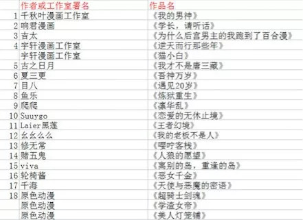 白小姐四肖四碼100%準,揭秘白小姐四肖四碼，探尋百分之百準確的秘密