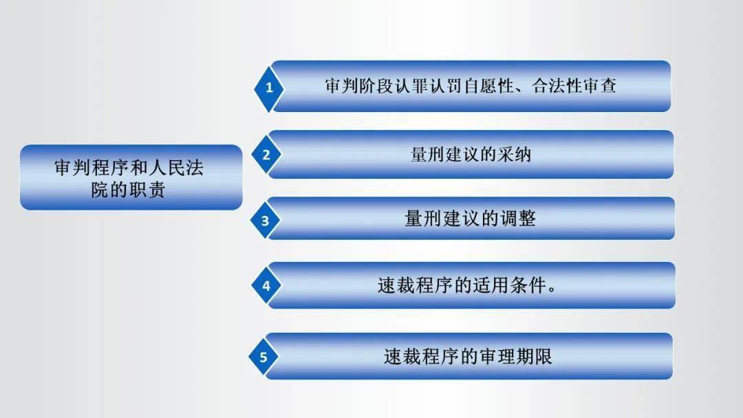 新澳門期期準,新澳門期期準與犯罪問題探討