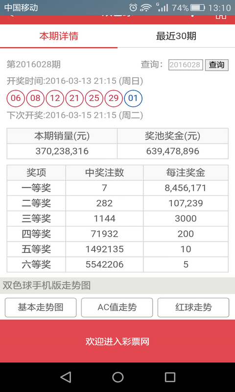 澳門六開彩天天開獎結(jié)果,澳門六開彩天天開獎結(jié)果與犯罪問題探討