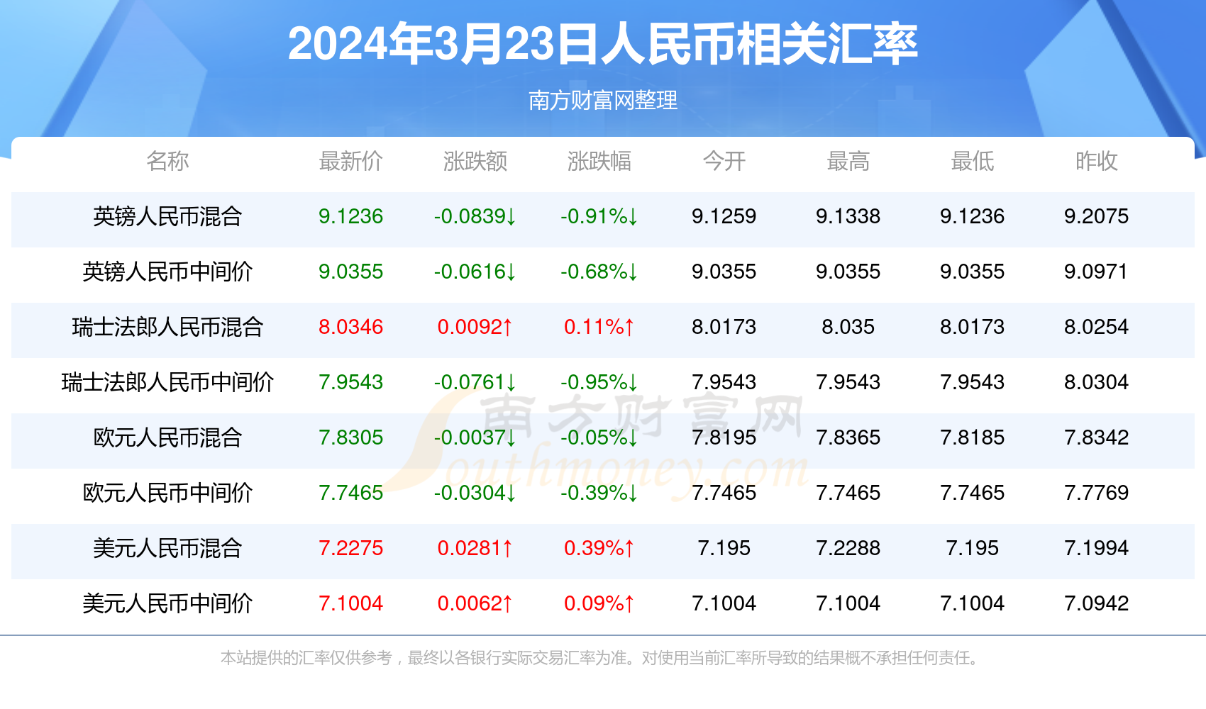 澳門六開獎最新開獎結果2025年,澳門六開獎最新開獎結果與未來展望（2025年視角）