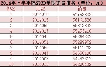 澳門三肖三碼精準(zhǔn)100%公司認(rèn)證,澳門三肖三碼精準(zhǔn)100%公司認(rèn)證——揭示背后的違法犯罪問題