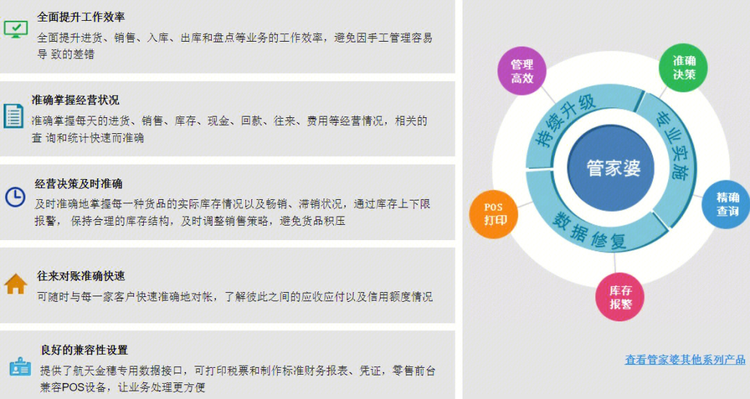 7777788888精準管家婆免費784123,探索精準管家婆，免費體驗下的數(shù)字化管理新世界