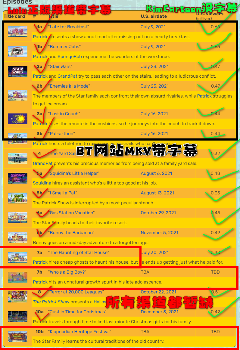正版資料全年資料大全,正版資料全年資料大全，一站式獲取優(yōu)質(zhì)資源的寶庫