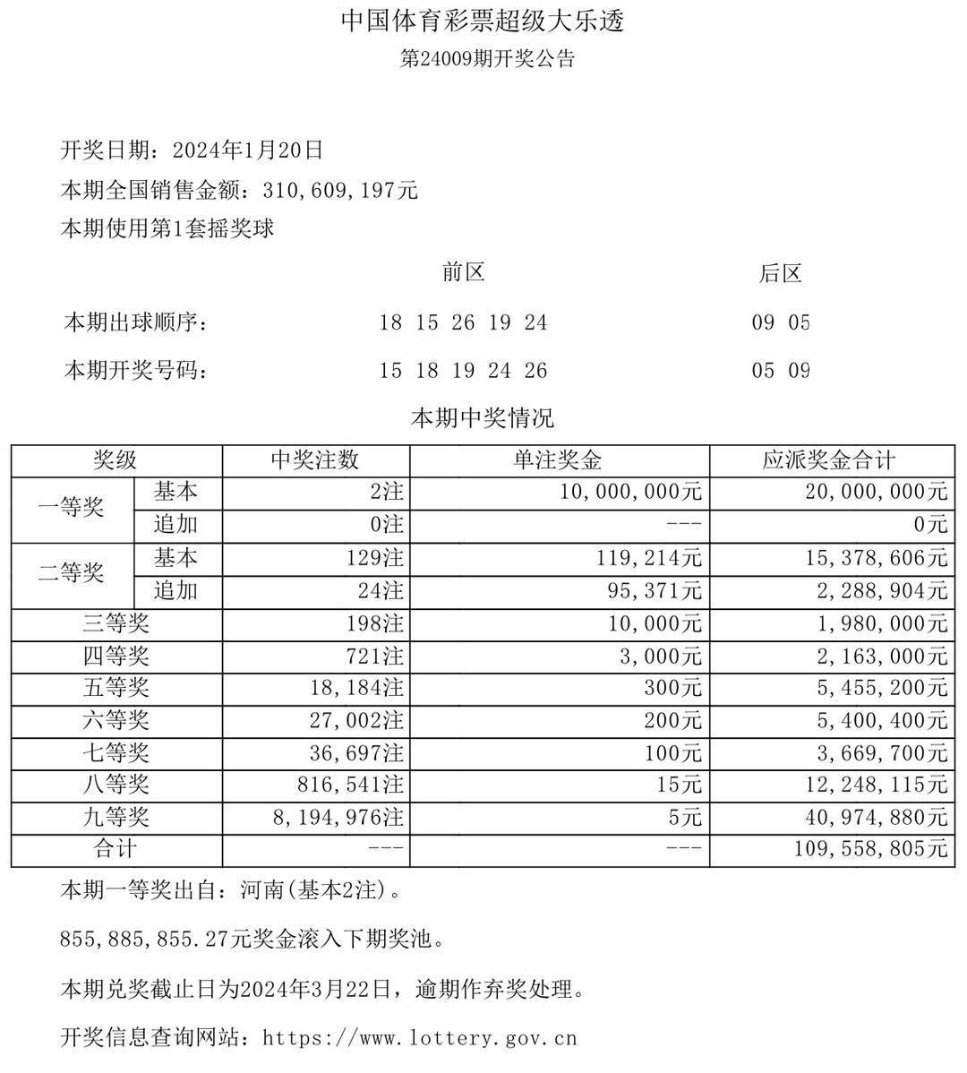 2025年澳門開獎(jiǎng)結(jié)果,澳門彩票的未來(lái)展望，2025年開獎(jiǎng)結(jié)果展望