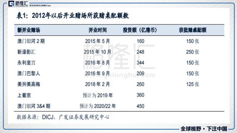 新澳資料免費(fèi)長(zhǎng)期公開嗎,新澳資料免費(fèi)長(zhǎng)期公開，可能性與影響分析