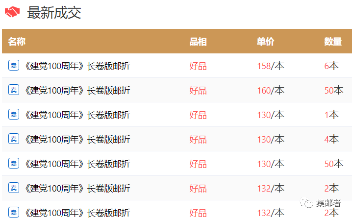 狼吞虎咽 第6頁