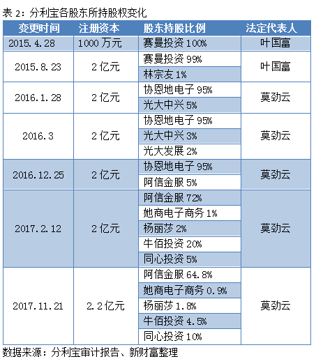 新澳資料免費(fèi)精準(zhǔn)網(wǎng)址是,新澳資料免費(fèi)精準(zhǔn)網(wǎng)址，探索信息的寶藏之地