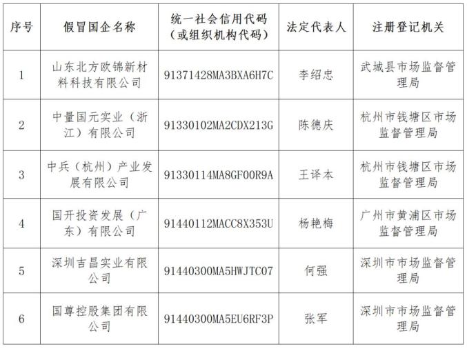 2025澳門天天開好彩免費資料提供,關(guān)于澳門彩票的真相與警惕違法犯罪行為的建議