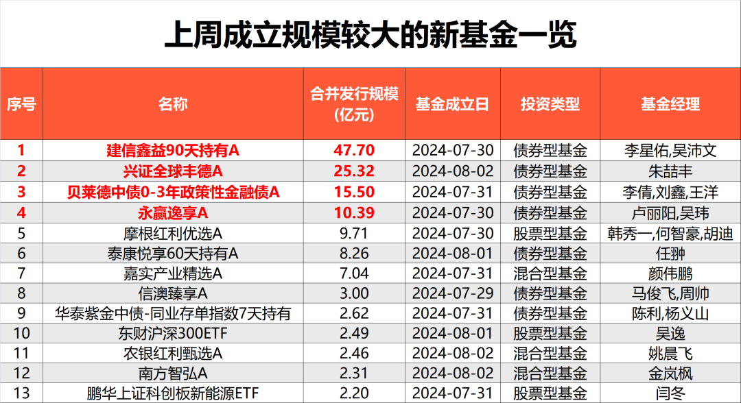新澳天天開獎資料大全105,新澳天天開獎資料大全105，警惕背后的違法犯罪風(fēng)險