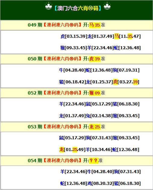澳門(mén)精準(zhǔn)正版資料63期,澳門(mén)精準(zhǔn)正版資料63期，探索與解讀