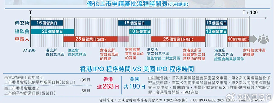 看香港精準資料免費公開,探索香港，精準資料的免費公開共享時代