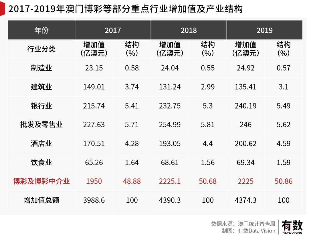 新奧門資料精準一句真言,新澳門資料精準一句真言，探索現代澳門的深度與魅力