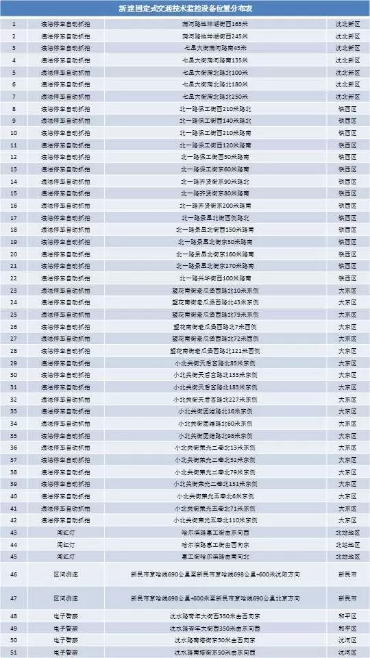 22324濠江論壇歷史記錄查詢,探索濠江論壇的歷史記錄，一場數(shù)字與信息的盛宴