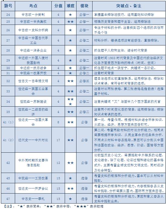 管家婆三期內(nèi)必開一肖的內(nèi)容,管家婆三期內(nèi)必開一肖的內(nèi)容深度解讀