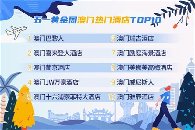 2025澳門正版開獎結(jié)果209,澳門正版開獎結(jié)果2025年展望與探討，未來彩票業(yè)的機遇與挑戰(zhàn)（附分析209關(guān)鍵詞）