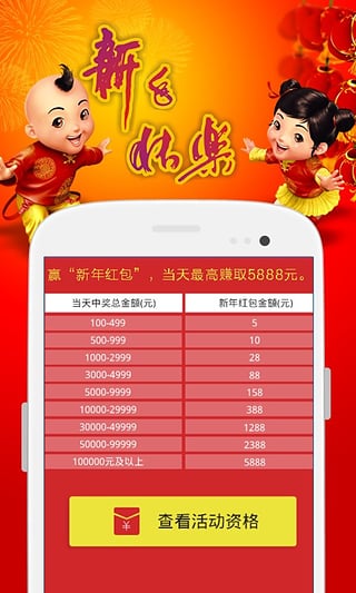 逐鹿中原 第7頁