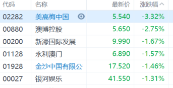 2025新澳最新開(kāi)獎(jiǎng)結(jié)果查詢,探索未來(lái)幸運(yùn)之門，2025新澳最新開(kāi)獎(jiǎng)結(jié)果查詢