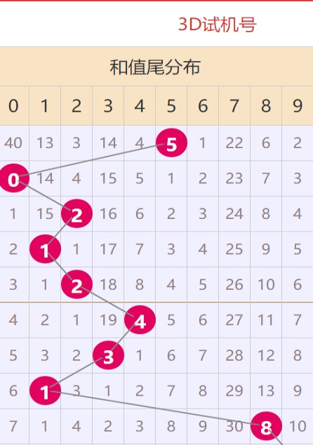 新澳門資料大全免費澳門資料大全,新澳門資料大全與免費澳門資料大全，深度探索與解析