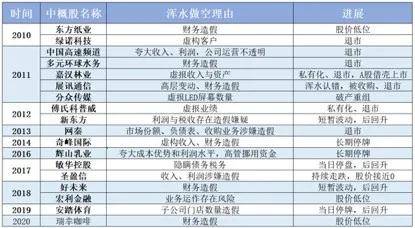 2025年今晚開獎(jiǎng)結(jié)果查詢,揭秘今晚開獎(jiǎng)結(jié)果，一場關(guān)于未來的幸運(yùn)游戲盛宴