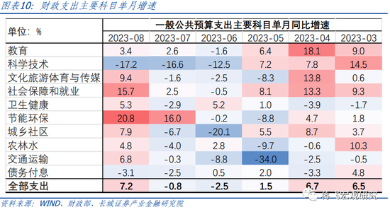 老馬識途 第5頁