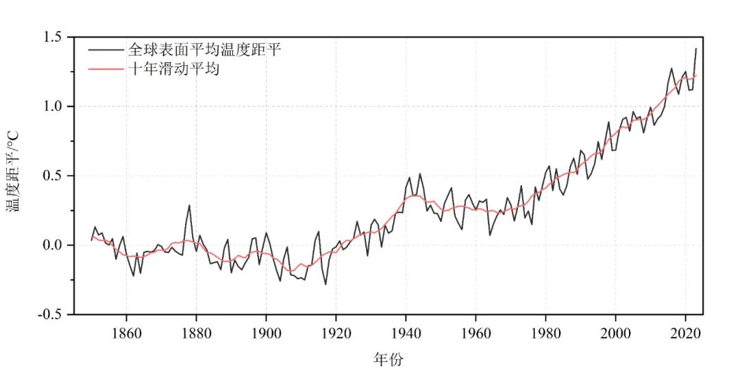 澳門開獎結(jié)果2025開獎記錄今晚,澳門開獎結(jié)果2025年開獎記錄今晚
