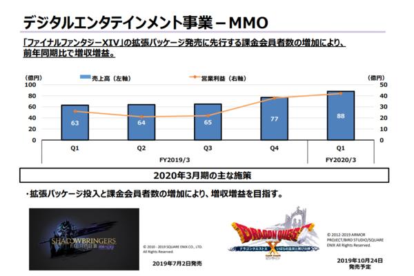 新奧門期期免費資料,新澳門期期免費資料的重要性及其影響