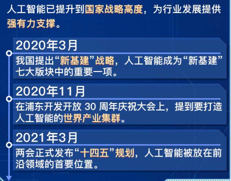 2025新澳門正版免費(fèi)資本車,探索未來的資本車，澳門正版免費(fèi)資本車的未來展望（2025年）