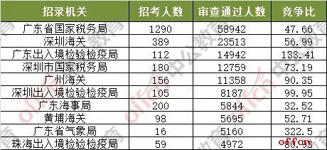 2025澳門今晚開獎號碼香港記錄,探索彩票奧秘，澳門與香港彩票開獎記錄