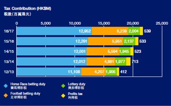 2025澳門今晚必開一肖,澳門今晚必開一肖——探尋未來博彩行業(yè)的機(jī)遇與挑戰(zhàn)