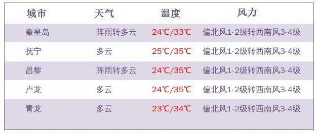 2025今晚新澳開(kāi)獎(jiǎng)號(hào)碼,探索未來(lái)幸運(yùn)之門(mén)，關(guān)于新澳開(kāi)獎(jiǎng)號(hào)碼的預(yù)測(cè)與期待