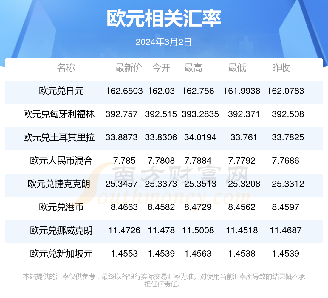 新澳精準資料免費提供,新澳精準資料免費提供的深度解析