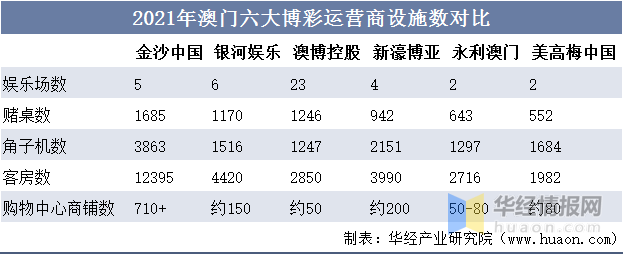 猴年馬月 第6頁
