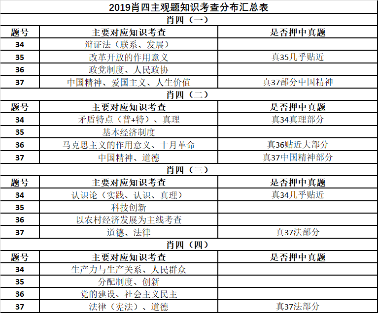 最準(zhǔn)一肖100%最準(zhǔn)的資料,揭秘最準(zhǔn)一肖，探尋百分之百準(zhǔn)確資料的奧秘