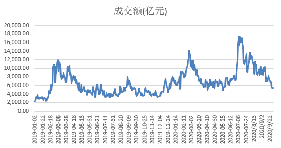 白浪滔天 第6頁