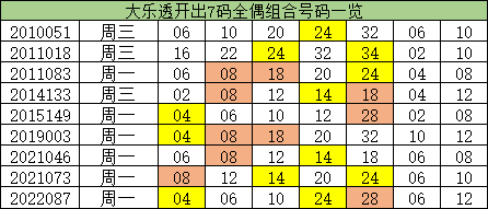 最準一碼一肖100%精準965,揭秘彩票背后的秘密，最準一碼一肖的精準預測之道