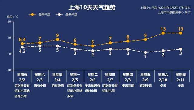 新澳門精準(zhǔn)的資料大全,新澳門精準(zhǔn)的資料大全，探索與解讀