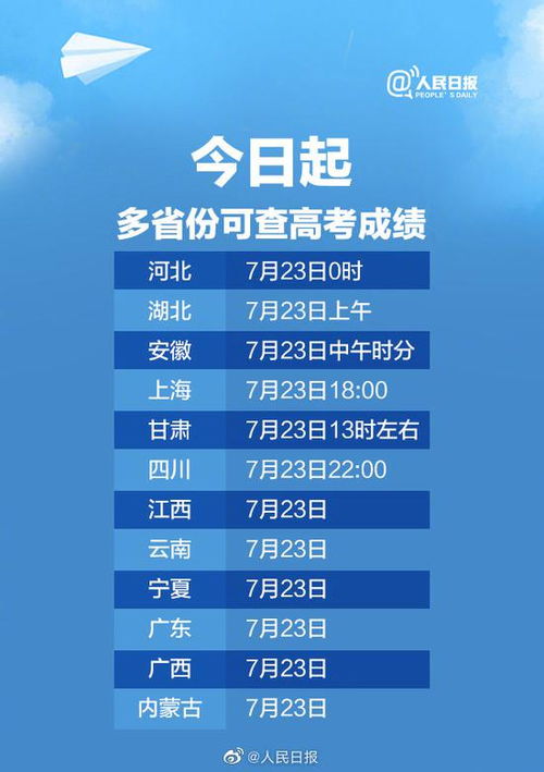 2025新澳最新開獎結(jié)果查詢,2025新澳最新開獎結(jié)果查詢——探索數(shù)字彩票的新紀(jì)元