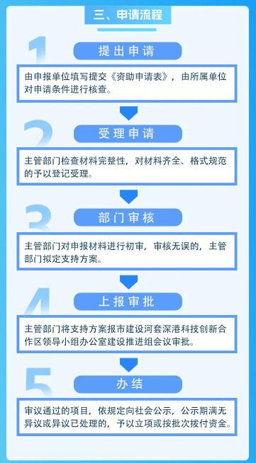 新澳內(nèi)部資料精準(zhǔn)大全,新澳內(nèi)部資料精準(zhǔn)大全深度解析