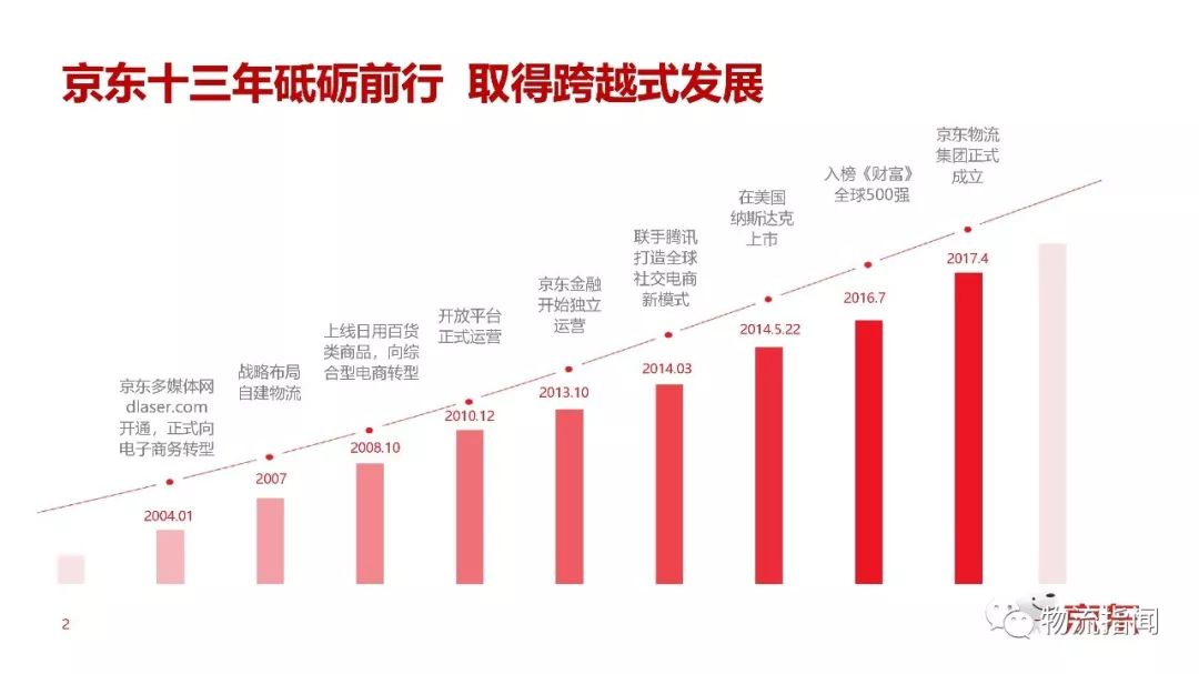 2025年香港正版內(nèi)部資料,探索香港未來，2025年香港正版內(nèi)部資料深度解析