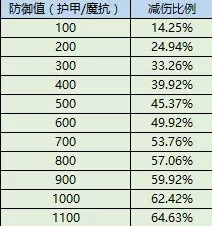新澳門最準三肖三碼100%,新澳門最準三肖三碼，揭秘背后的秘密與真相