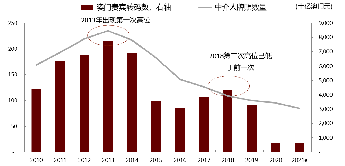 2025澳門正版免費(fèi)碼資料,澳門正版免費(fèi)碼資料，探索未來的彩票世界（2025展望）