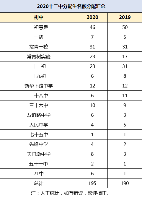 澳門一碼一碼100準(zhǔn)確開(kāi)獎(jiǎng)結(jié)果,澳門一碼一碼100%準(zhǔn)確開(kāi)獎(jiǎng)結(jié)果，揭秘彩票背后的秘密